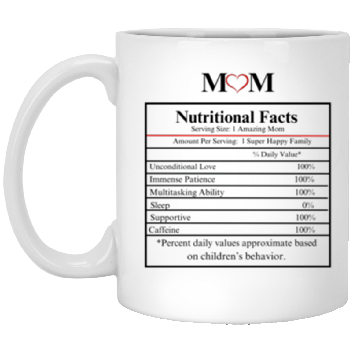 Funny Mom Nutrition Facts Mug, Hilarious Mom Coffee Cup, Perfect Gift for Mom, Mother's Day Mug, Unique Gifts for Mom